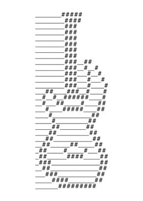 Guitar Text Art 