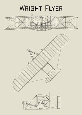 Wright Flyer Blueprint