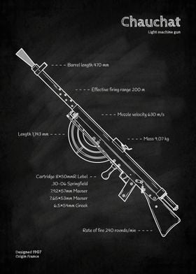 Chauchat Light Machine Gun blueprint