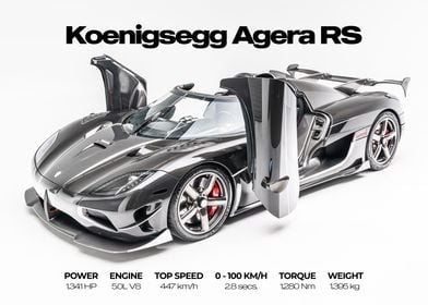 Koenigsegg Agera RS Supercar