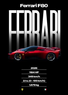 Ferrari F80 Poster