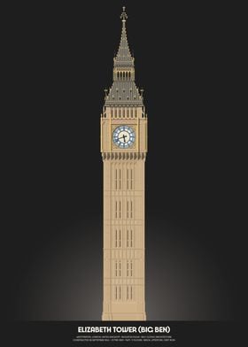 Big Ben Elizabeth Tower Illustration