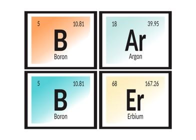 Barber - Periodic Table