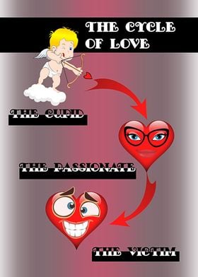 Cycle of Love Illustration