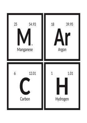 March | Periodic Table