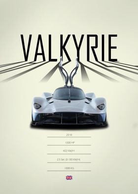 2018 Aston Martin Valkyrie