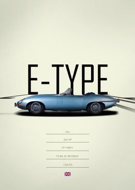 1961 Jaguar E-Type