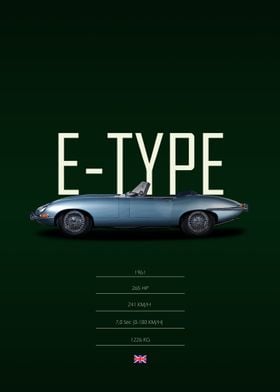 1961 Jaguar E-Type