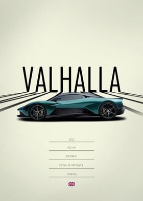 2022 Aston Martin Valhalla