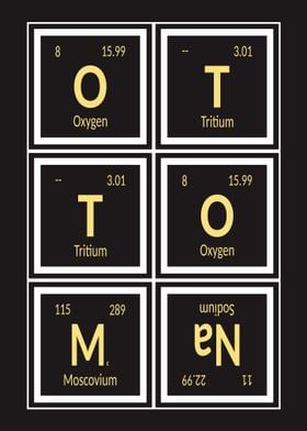 Ottoman | Periodic Table 