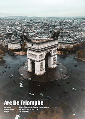 Arc de Triomphe Aerial View