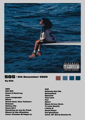 SZA SOS Album Cover