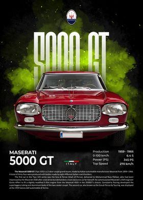 Maserati 5000 GT Classic Car