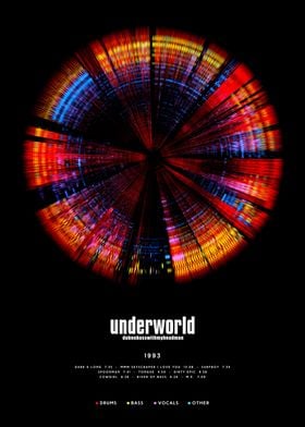 Underworld - Dubnobasswithmyheadman (1994) - Circular