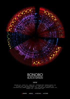 Bonobo - Black Sands (2010) - Circular