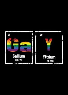 Gay Periodic Table Lgbt