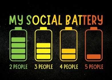 Hate People Social Battery Level Introvert