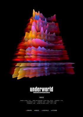 Underworld - Dubnobasswithmyheadman (1994) - 3D