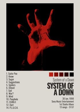 System of a Down Album Cover