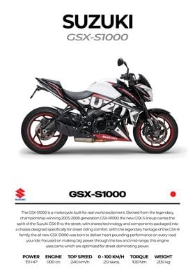 Suzuki GSX-S1000 Motorcycle