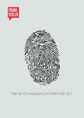 Fingerprint Poster Solsidan