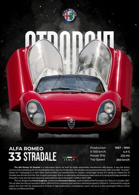 Alfa Romeo 33 Stradale 1967