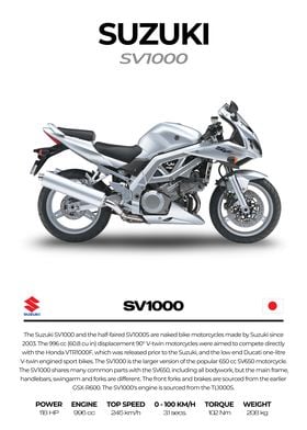 Suzuki SV1000 Motorcycle