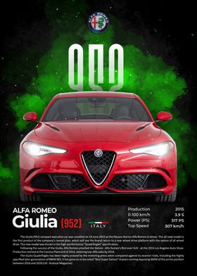 Alfa Romeo Giulia (952)