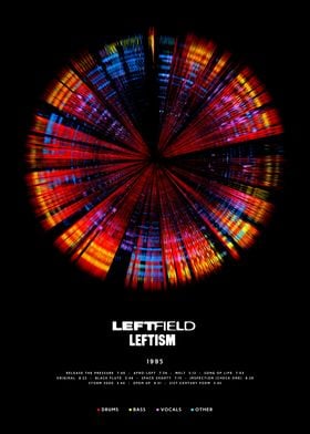 Leftfield - Leftism (1995) - Circular