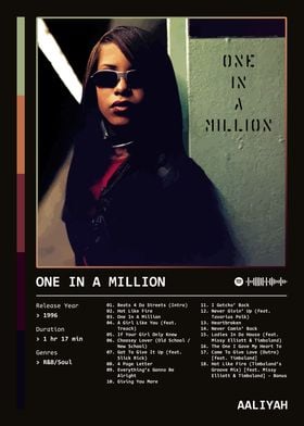 One In A Million (1996) Album by Aaliyah