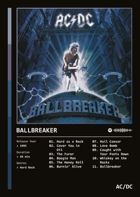 Ballbreaker (1995) Album by AC/DC