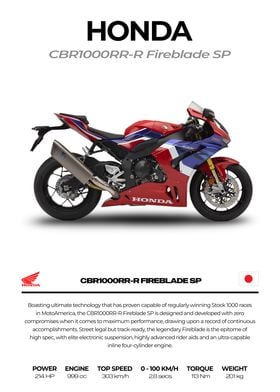 Honda CBR1000RR-R Fireblade SP