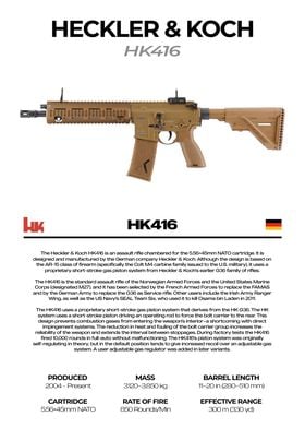 HK416 Assault Rifle