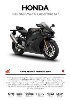 Honda CBR1000RR-R Fireblade SP