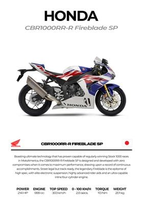 Honda CBR1000RR-R Fireblade SP