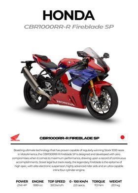 Honda CBR1000RR-R Fireblade SP