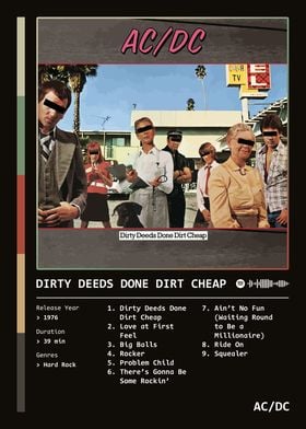 Dirty Deeds Done Dirt Cheap (1976) Album by AC/DC