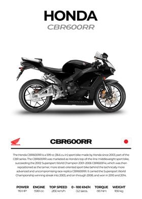 Honda CBR600RR Sport Bike