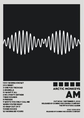 Arctic Monkeys AM Album Cover