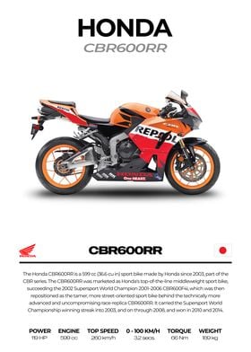 Honda CBR600RR Motorcycle