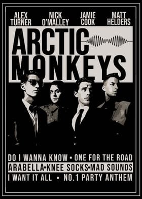 Arctic Monkeys Band