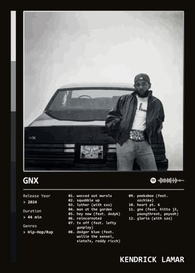 GNX (2024) Album by Kendrick Lamar