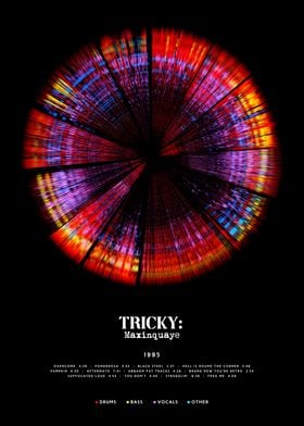 Tricky - Maxinquaye (1995) - Circular