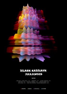 Black Sabbath - Paranoid (1970) - 3D