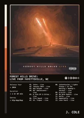 Forest Hills Drive: Live from Fayetteville, NC (2016) Album by J. Cole