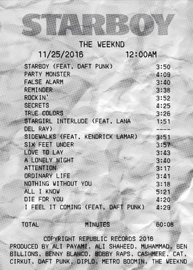 Starboy Album Tracklist