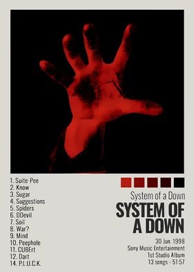 System of a Down Album Cover