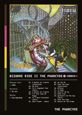 Bizarre Ride II The Pharcyde (1992) Album by The Pharcyde