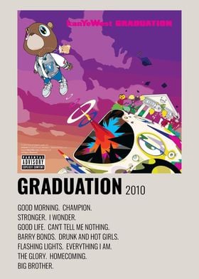 Kanye West Graduation Album Cover