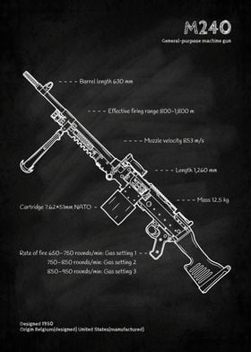 Weapons Blueprint 2-preview-3